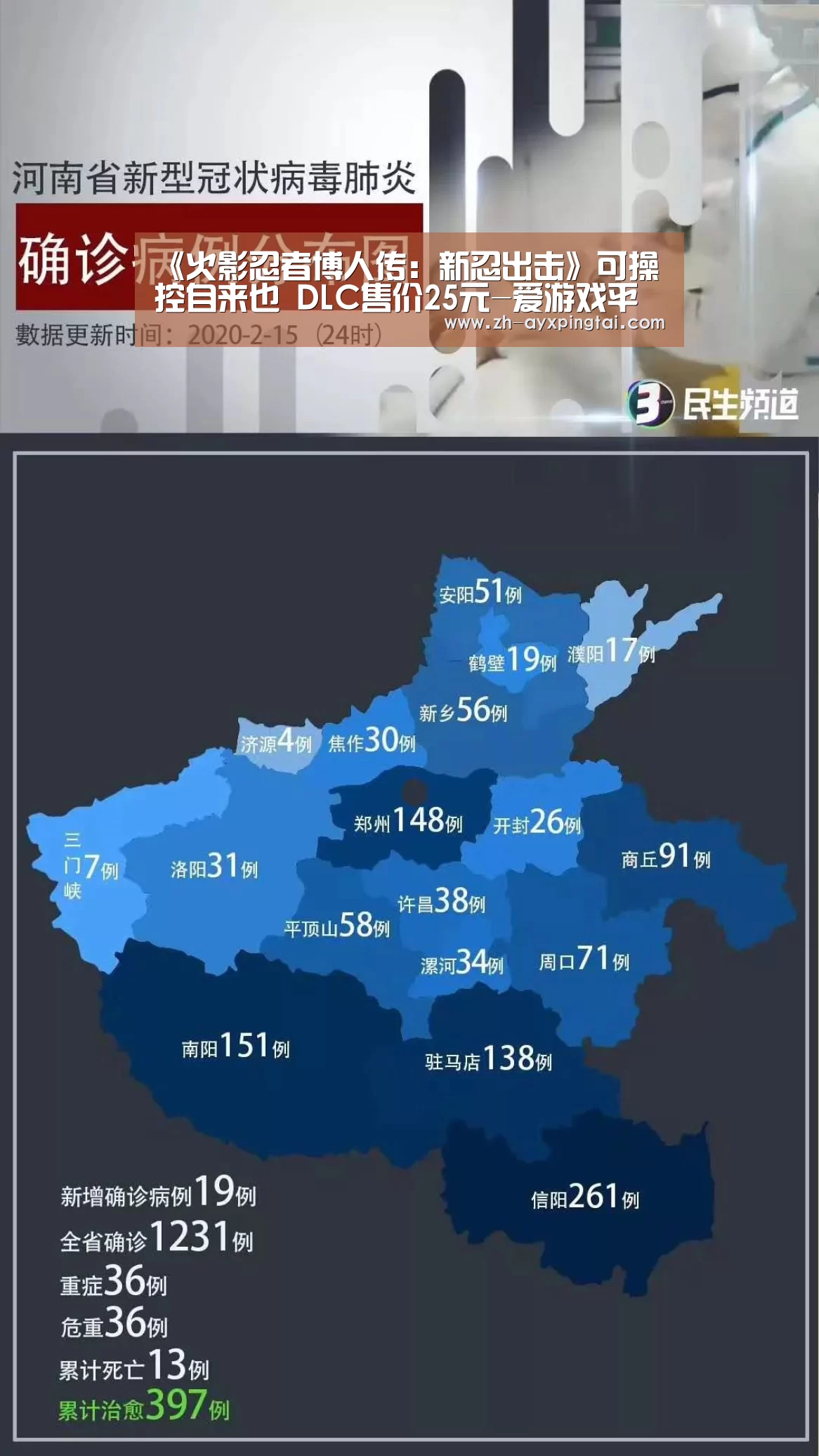 爱游戏平台